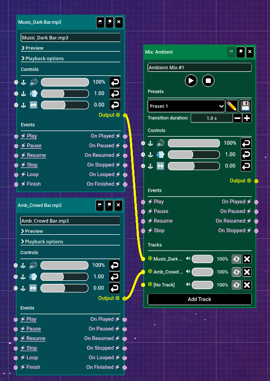 Fig. 3 - Effect in the Editor view.