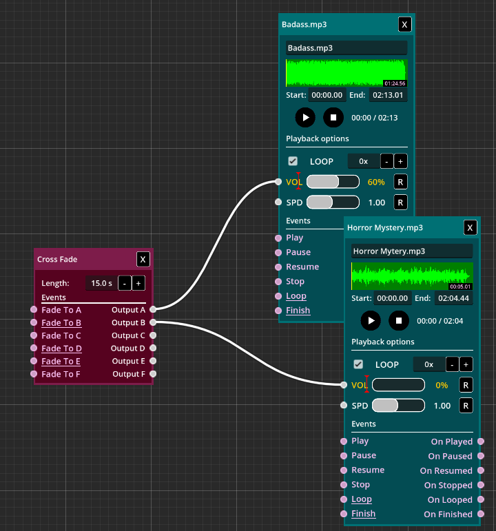 Fig. 1 - Crossfade with two tracks connected