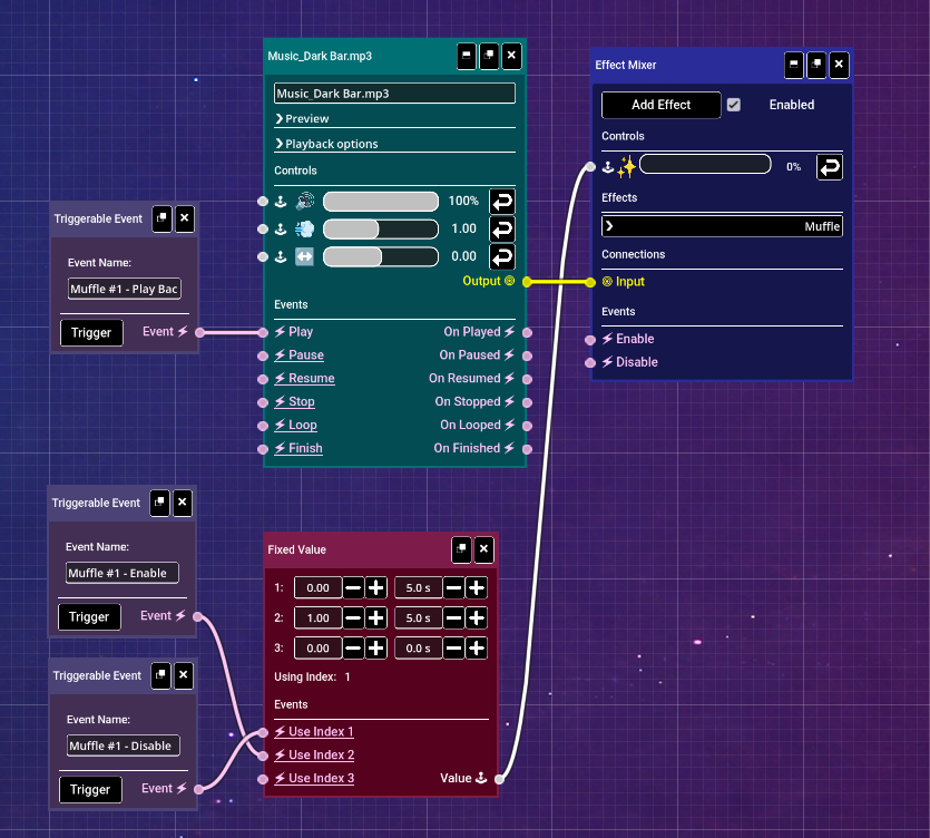 Fig. 3 – Effect in the Editor view.