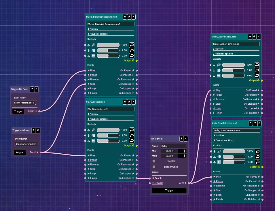 Fig. 3 – Effect in the Editor view.
