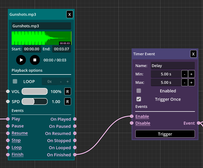 Fig. 2 - Introducing silence with timer event