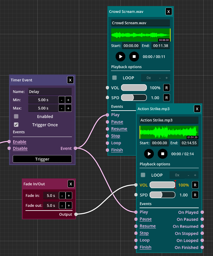 Fig. 3 - Playing tracks after silence