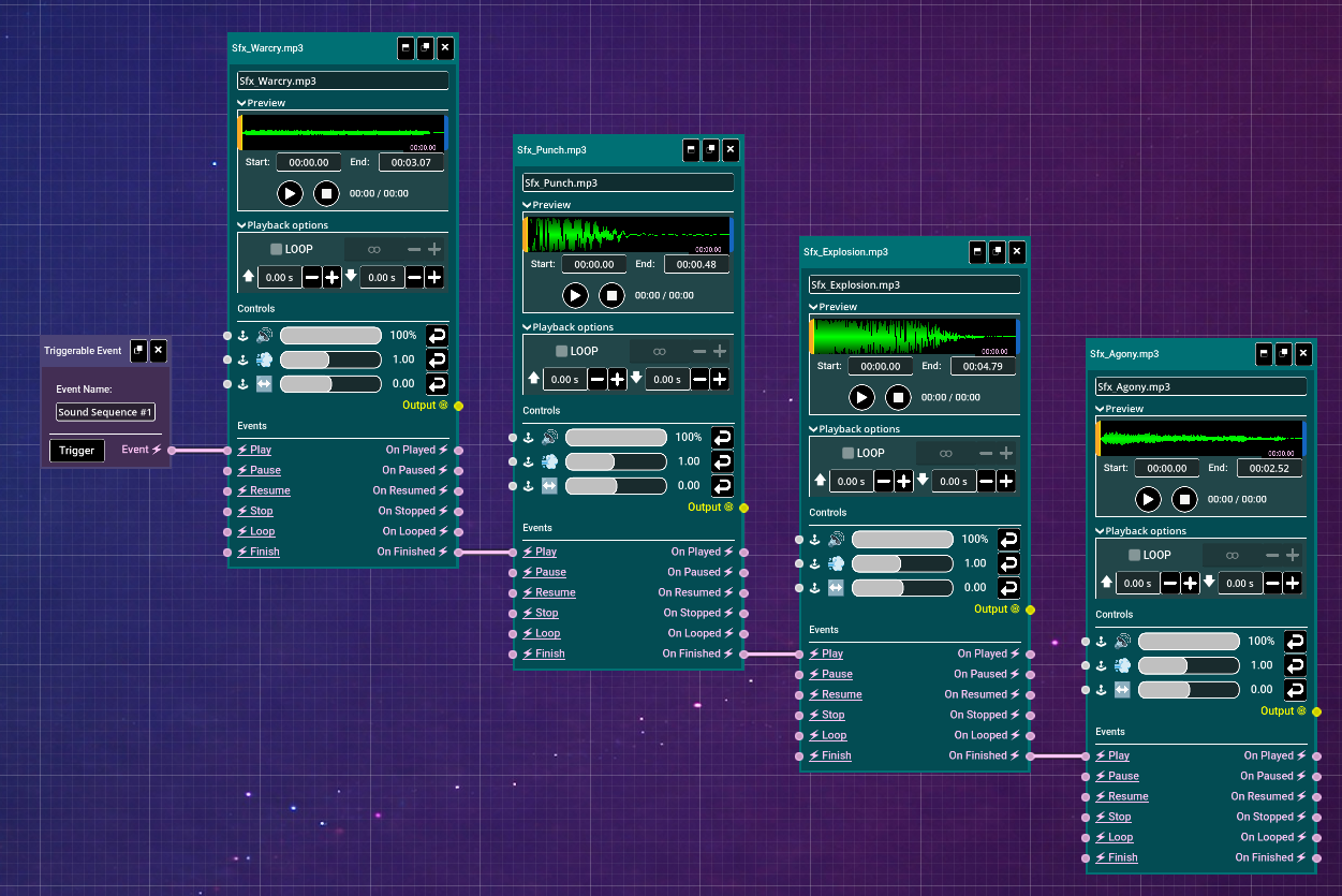 Fig. 3 - Effect in the Editor view.
