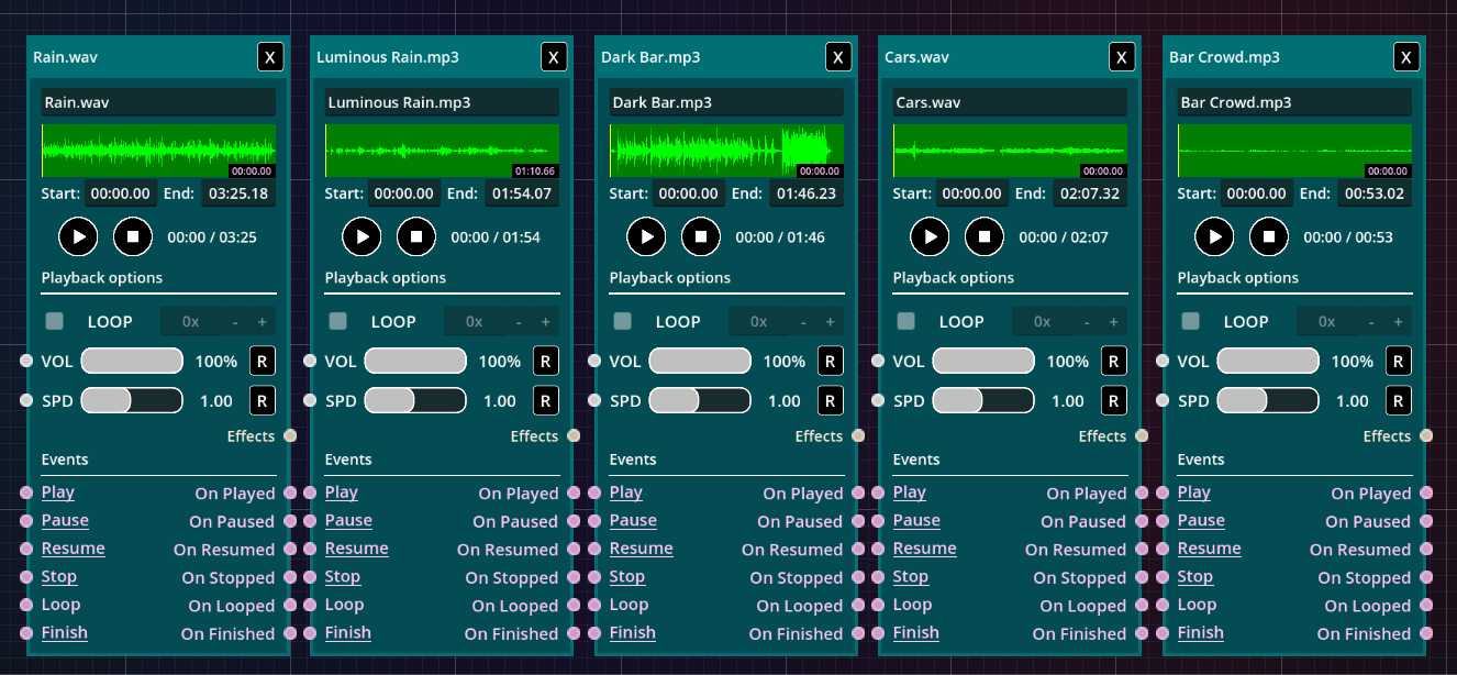 Fig. 5 - Tracks added to the editor.