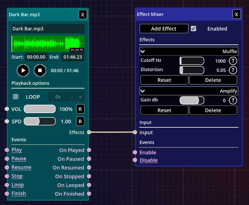 Fig. 2 – Mixer connected to a track.