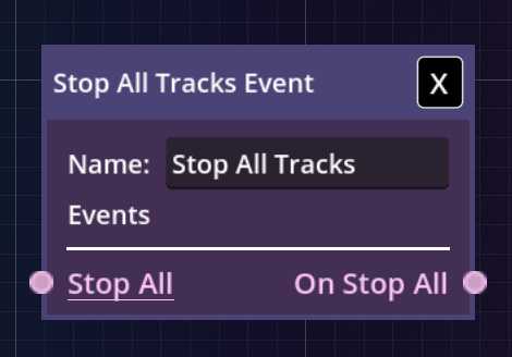 Fig. 4 – Stop All Tracks event.
