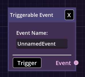 Fig. 1 – Standard event.