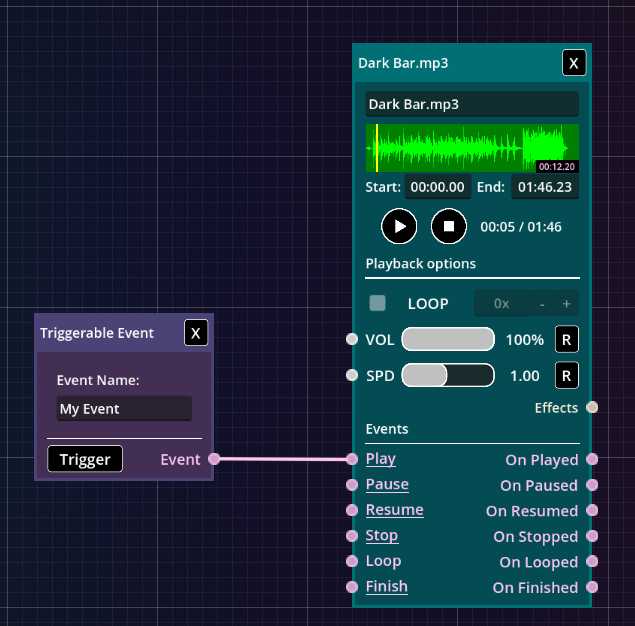 Fig. 4 – Connection between an event and a track’s input slot.
