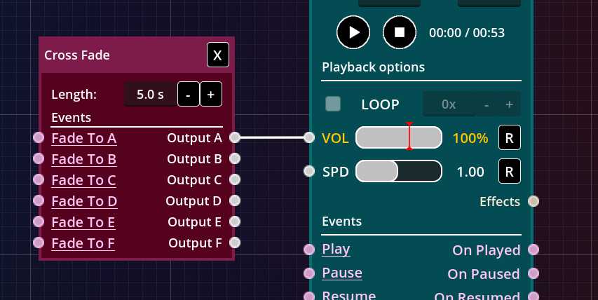Fig. 1 – Controller connected to a track parameter.