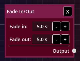 Fig. 4 – Fade In/Out controller.