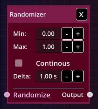 Fig. 3 – Randomizer controller.